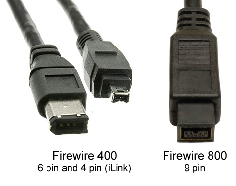 Firewire plugs